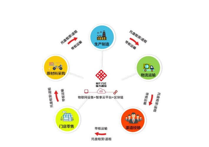 混凝土搅拌车价格多少钱一辆