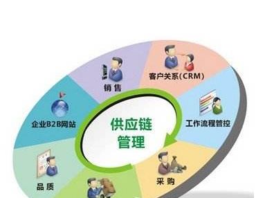 油罐车厂家图片